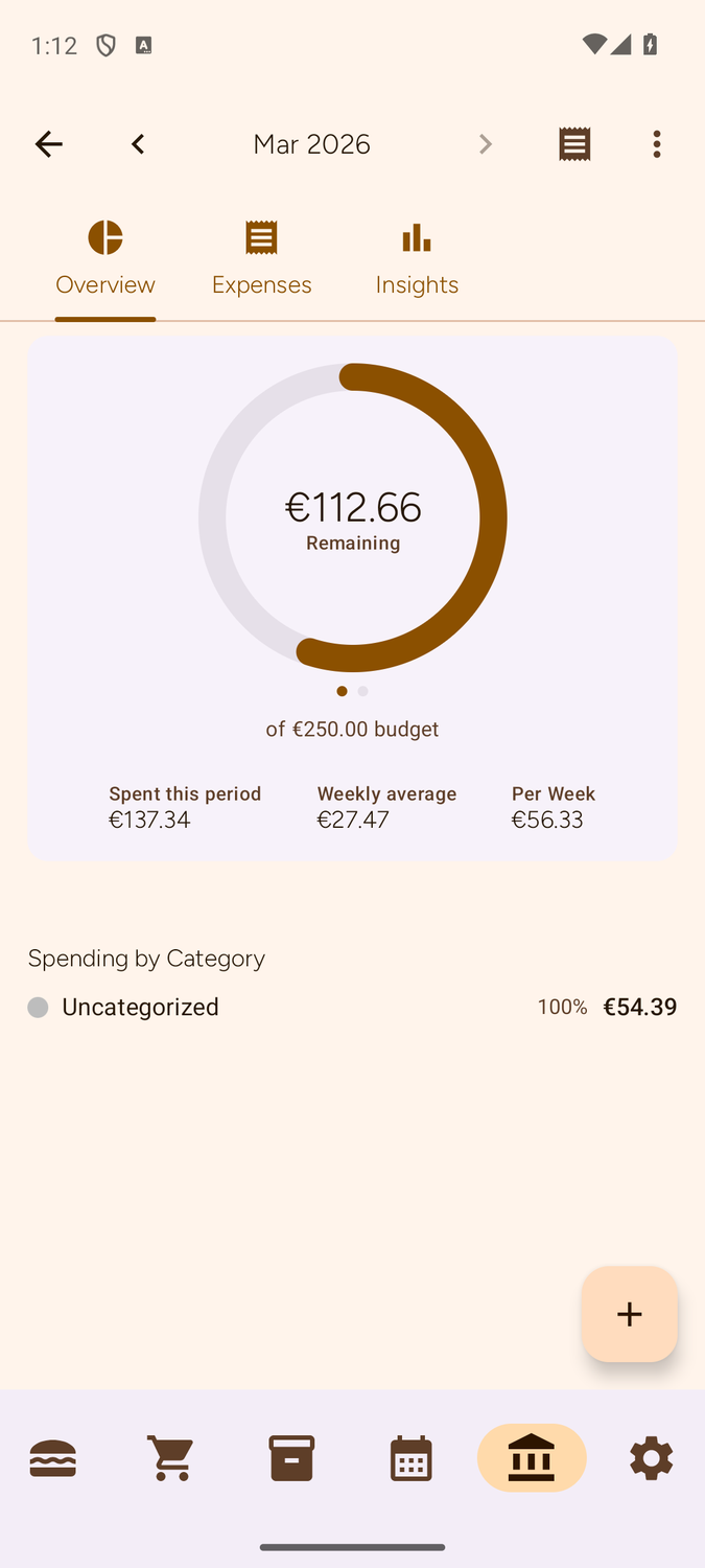 Budget tracking dashboard